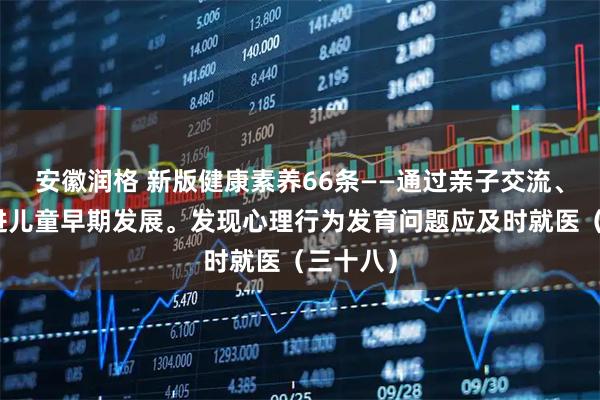 安徽润格 新版健康素养66条——通过亲子交流、玩耍促进儿童早期发展。发现心理行为发育问题应及时就医（三十八）